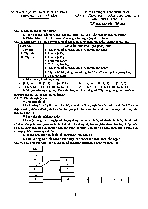 Đề thi chọn học sinh giỏi cấp trường đợt I môn Sinh học Lớp 11 - Năm học 2016-2017 - Trường THPT Kỳ Lâm (Có đáp án)